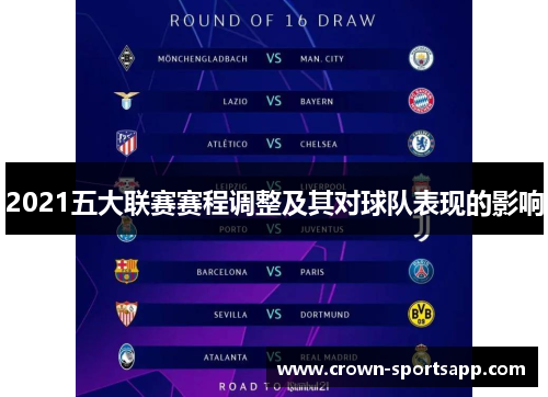 2021五大联赛赛程调整及其对球队表现的影响