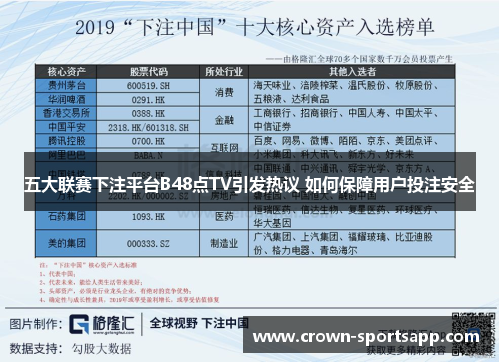 五大联赛下注平台B48点TV引发热议 如何保障用户投注安全