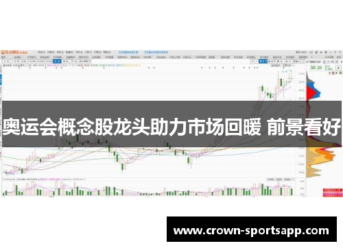 奥运会概念股龙头助力市场回暖 前景看好